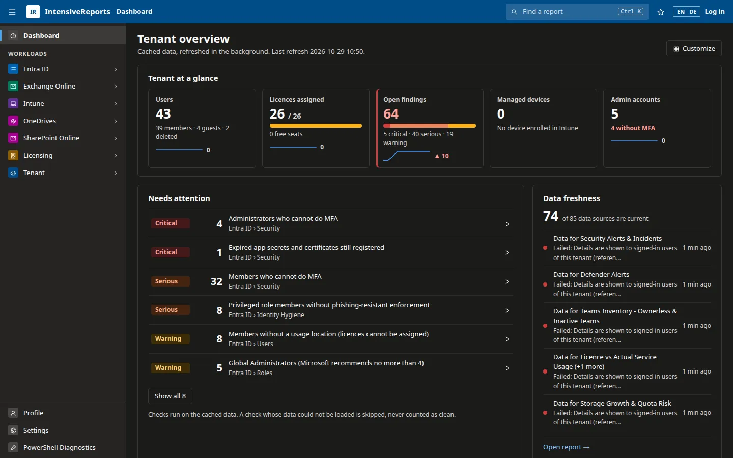 The dashboard in dark mode